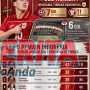OLE ROMENY MAKIN TAJAM, 7 GOL DALAM 11 PENAMPILAN BERSAMA TIMNAS INDONESIA
