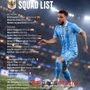 Skuad Resmi Timnas Indonesia Rilis untuk Piala ASEAN 2026, 23 Pemain Siap Tempur